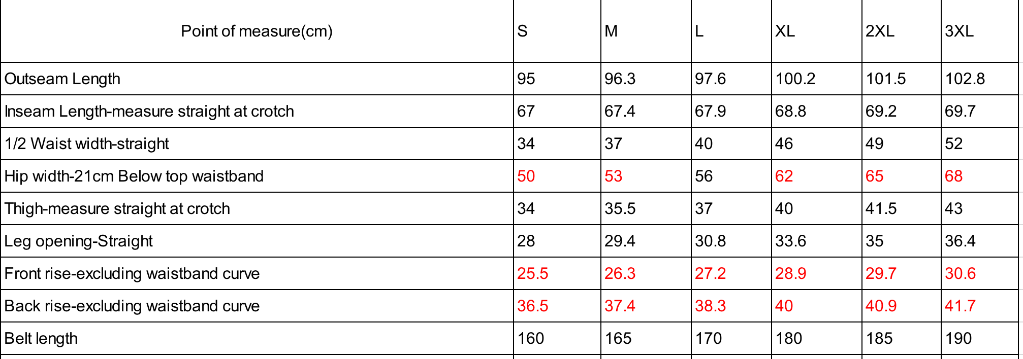 Ocean Breeze Pants pants Rowdy Crowd Clothing